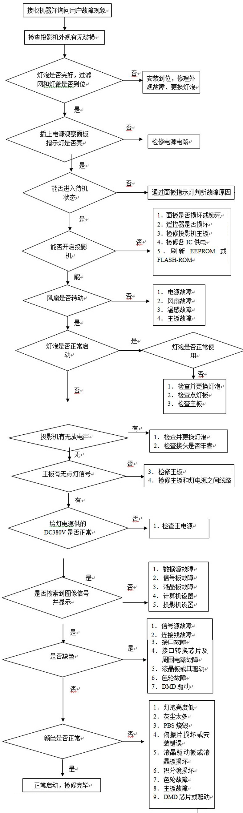 6036553b00e8063cc36d9c4b15ba05de.jpg lic.jpg