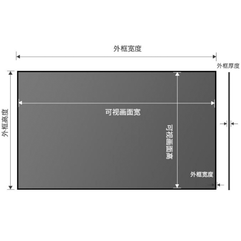 菲涅尔硬屏幕布